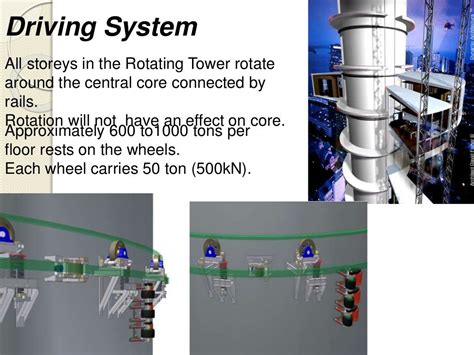 Rotating Tower Systems 